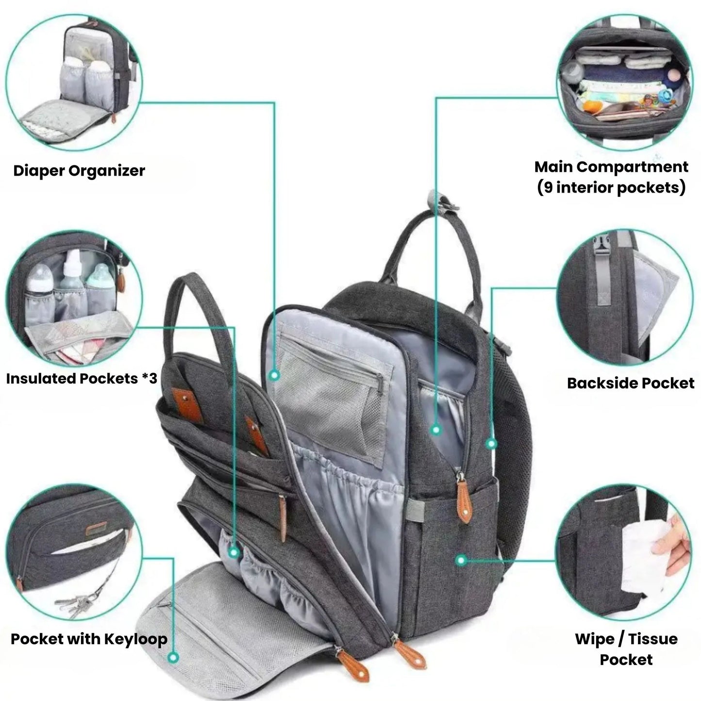 𝐌𝐨𝐦𝐬 – 𝐀𝐥𝐥 𝐢𝐧 𝐎𝐧𝐞 𝐒𝐨𝐥𝐮𝐭𝐢𝐨𝐧